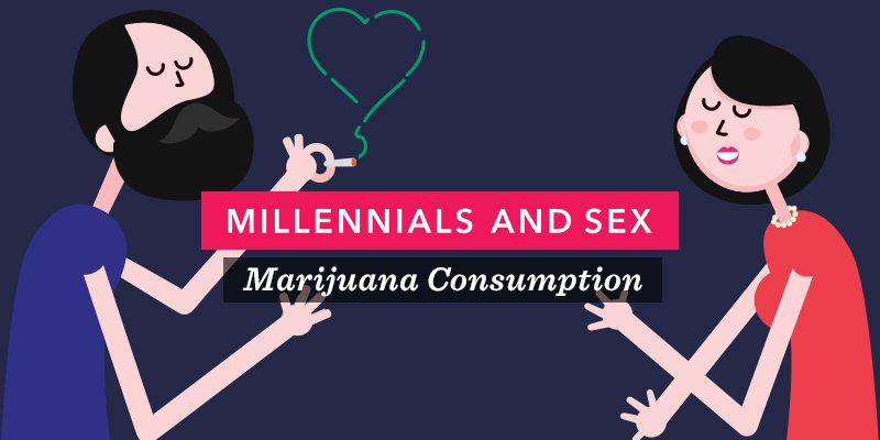 PlanetMaryJane's tweet photo. Stoners Have Better Sex Lives – New Report On Millenials And Sex https://t.co/WsFid314wZ https://t.co/0rTxNJz3NB