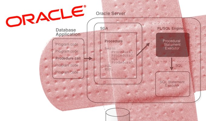 #Oracle Patches 270 #Vulnerabilities in Year’s First #CriticalPatchUpdate  s.doyle.media/N86BPX