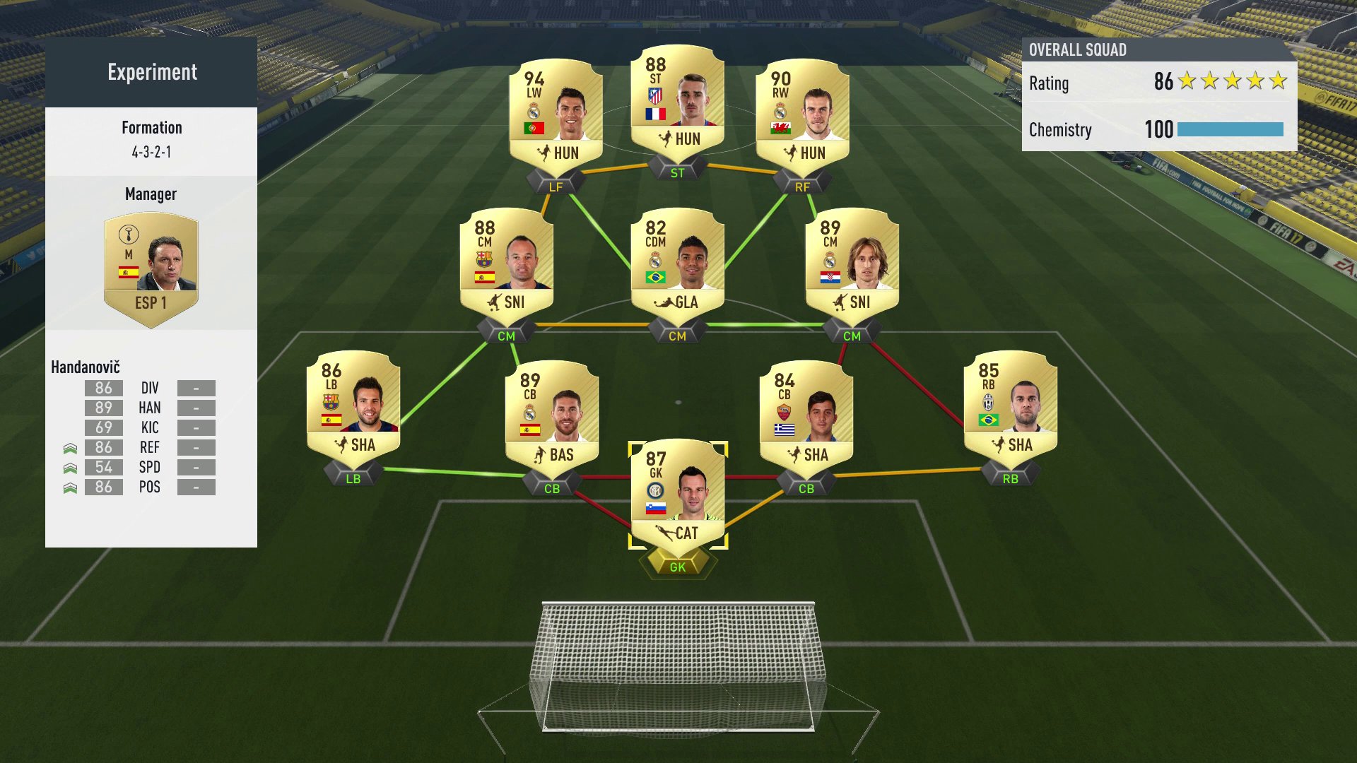 Позиция цфд в футболе. Ультимейт тим играть. Форма в fc ultimate team. Fifa web app. Фифа 11 ультимейт.