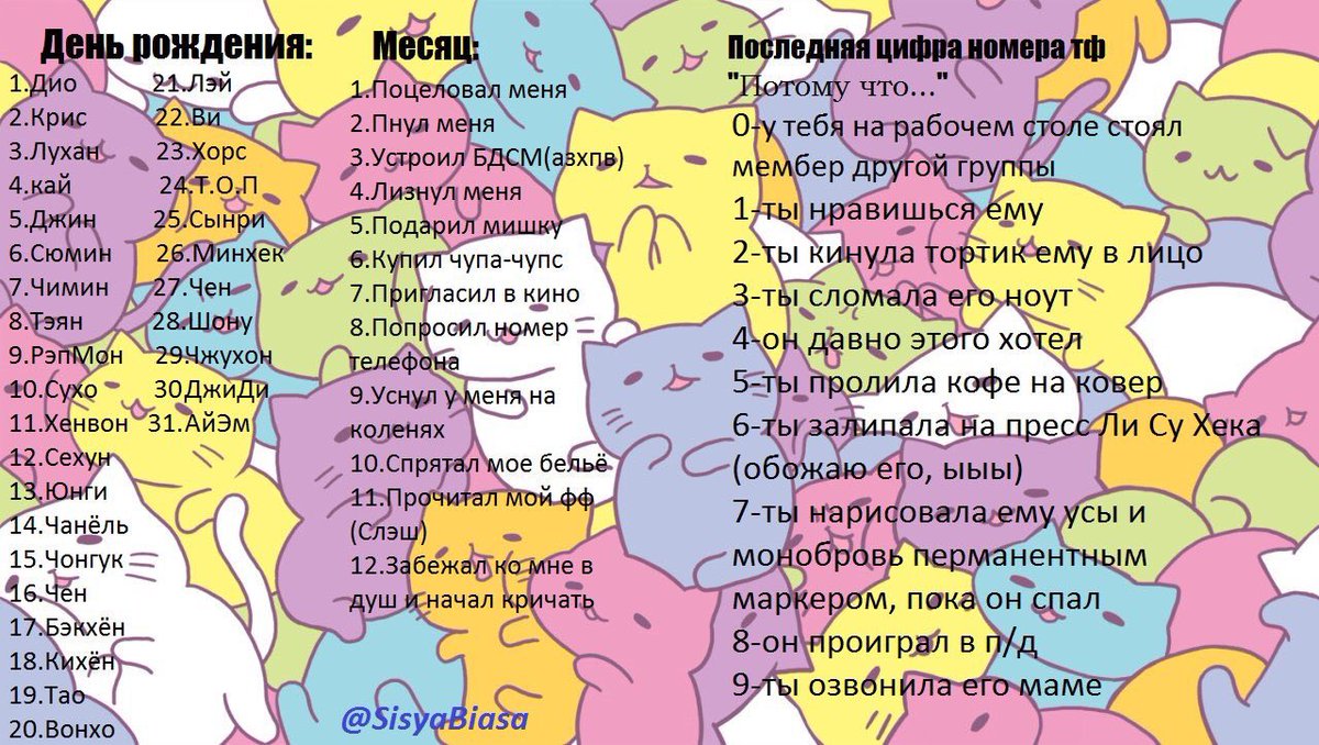 KendallHealer's tweet photo. От @bondimar репмон попросил номер телефона, потому что я кинула тортик ему в лицо... я, конечно, всё понимаю, он видимо рил странный 🌞 https://t.co/zbGGkXv0uQ