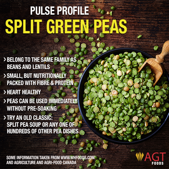 AGTFoodsRetail's tweet image. AGT Foods #PulseProfile: Split Green Peas
#GlobalPulseDay #LovePulses