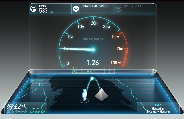 Virtual_Direct's tweet photo. @virginmedia your network is so contested that each evening  bandwidth drops from 150Mb at 2pm to 1Mb yet you advertise 160Mb https://t.co/deCdgVf6vE
