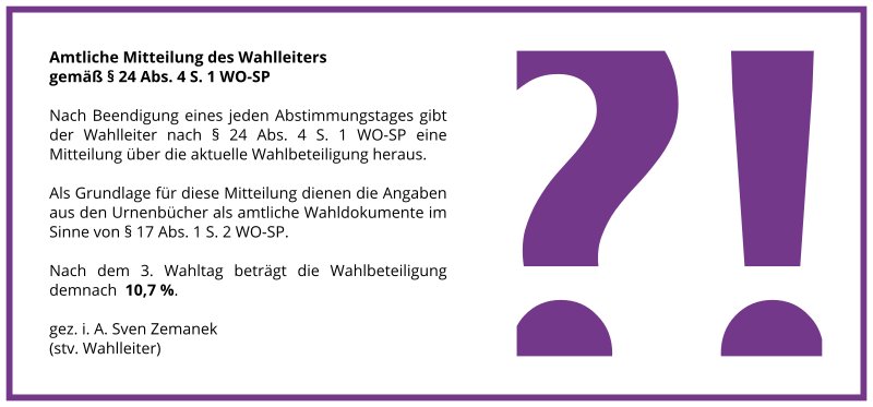 SPWahl's tweet photo. https://t.co/oWF4Zmmg85 (SZ) https://t.co/uG8b5dkkQS