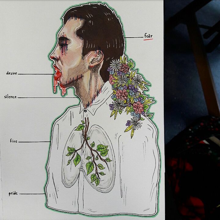 al_bricot's tweet photo. Br-e.°•a/t h #twentyonepilots #cliqueart @skeletonclique 🍃 https://t.co/bRnn7g0RK9