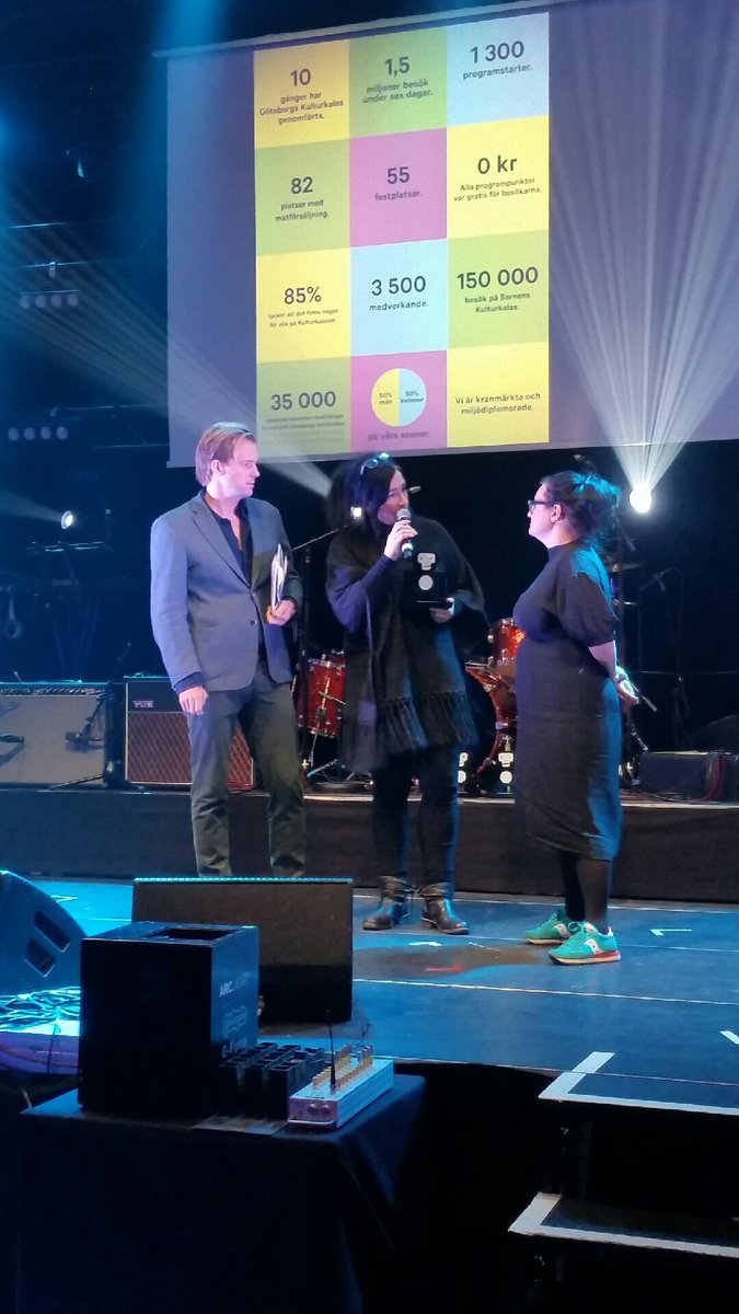 Yay! #Kulturkalaset har fått pris från <a href="/swedenlive/">Swedenlive</a> i kategorin Årets Insats!