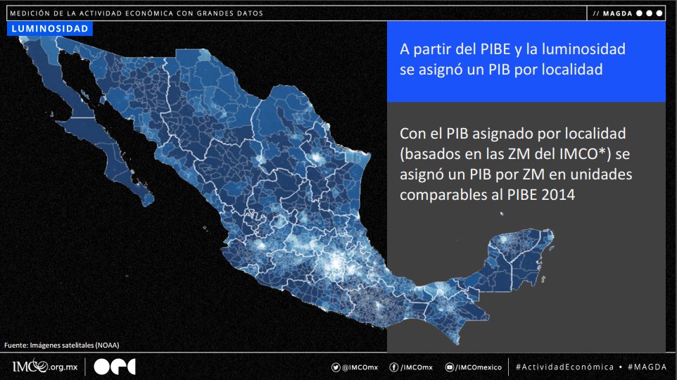 imcomx's tweet photo. #MAGDA Medición de #ActividadEconómica de las ciudades a través de la luminosidad y transacciones: IMCO @Opi_Global https://t.co/3VyHdY6gtH https://t.co/LyJUOKprhM