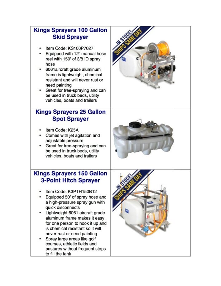 Sprayer Depot (SprayerDepot) Twitter