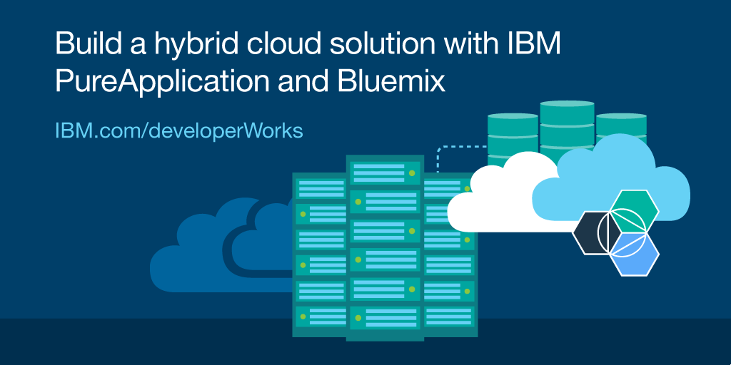 Vbhadrir's tweet photo. Provide enhanced mobile services to customers with this #hybridcloud solution. Video demos! #PureApp https://t.co/qky4PIRmVf https://t.co/R8JtDpyw6P