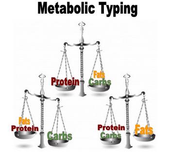 jamestheosteo's tweet photo. 10 Great Ways Metabolic Typing WILL Improve Your Health...
https://t.co/Cgj1qdW5TG
#healthydiet #fatloss #metabolictyping #energy #health https://t.co/ipo9ZS5446