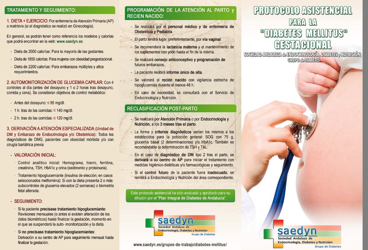 Diabetes Fesemi Org