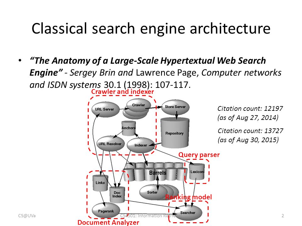 TheStupidLolo's tweet image. #Hypertextual
#wef17