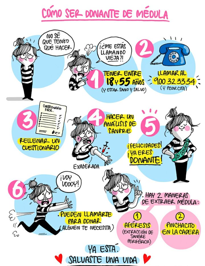 #hastalamedulaconsalva 💪💪 @BeatrizGH_17 <a href="/rfuertespuch/">Rodri</a>