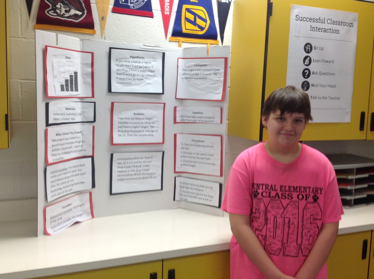 centralmsAVID tweet picture