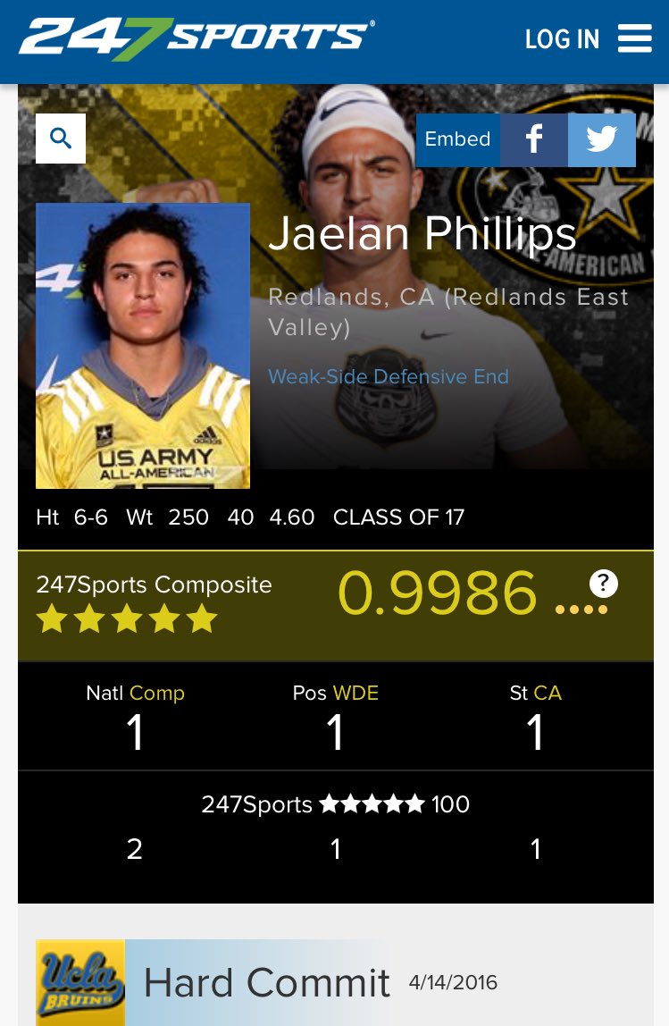 JJPhillips15's tweet photo. All I ever wanted was to ball 🏁 https://t.co/Jgb0tb0QeK