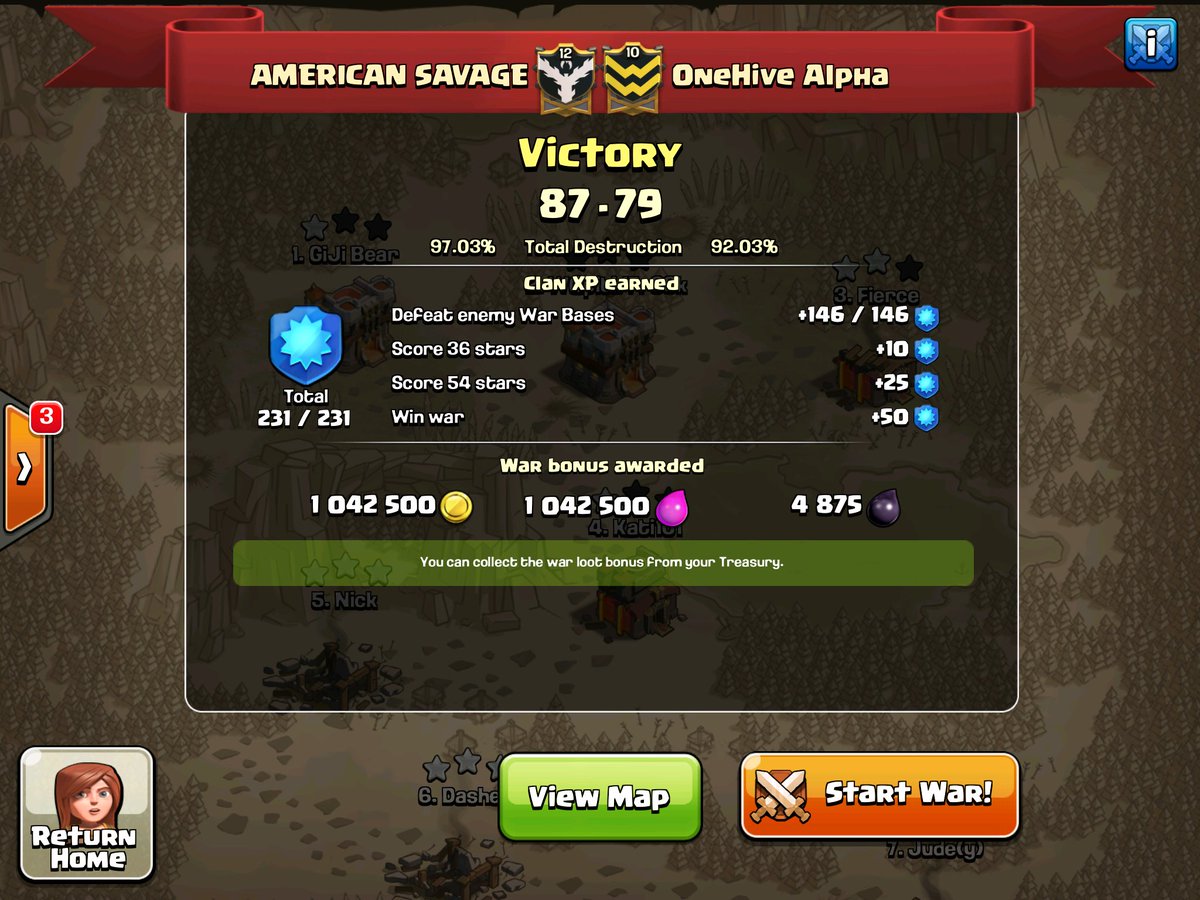 SavageAmerican_'s tweet photo. Awesome performance by the Savages. Strong beginning with a strong finish! GG guys, hope to see you guys again one day🐝BD: 2/6/X https://t.co/S6yXvy8GRA