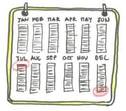 Hey, check out if you have to test your #honey or not for #tutin <a href="/NZBeekeeper/">NZ Beekeepers Forum</a> #risk <a href="/MPI_NZ/">Ministry for Primary Industries</a> #foodrisk nzbees.net/threads/unders…