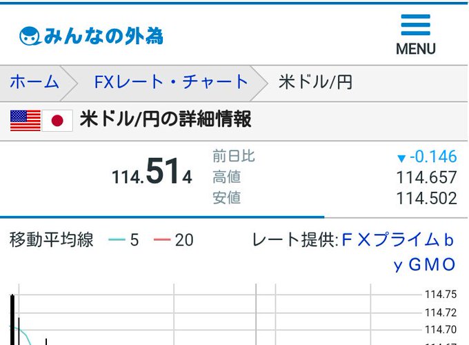 リツイート先輩さん の最近のツイート 1 Whotwi グラフィカルtwitter分析