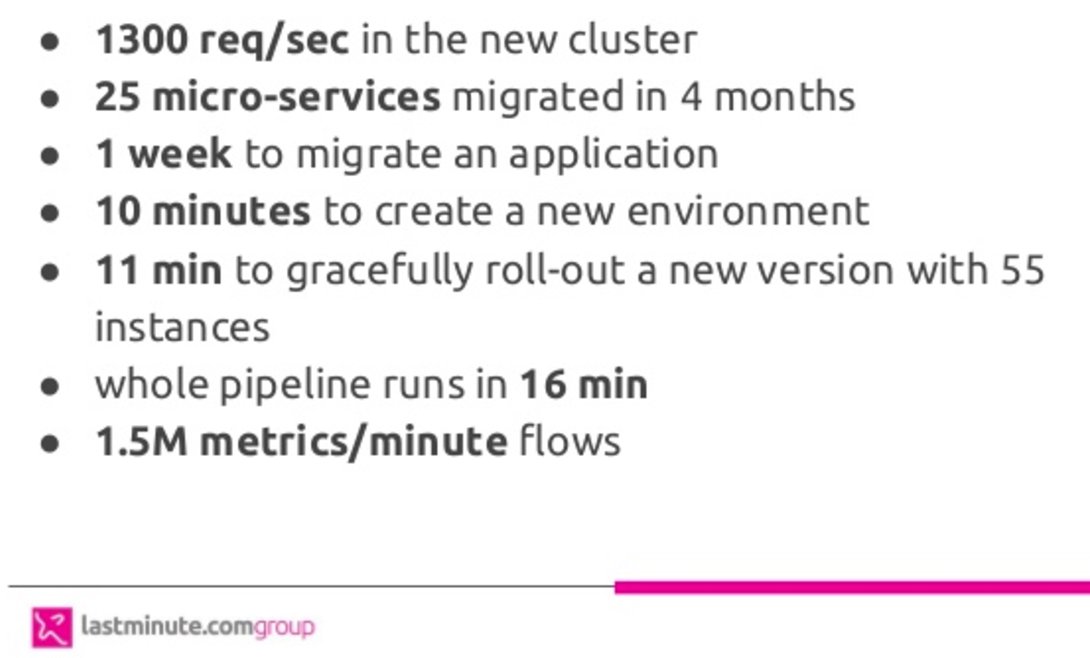 saturnism's tweet photo. impressive devops numbers from @lastminute_com when using @kubernetesio
https://t.co/t6Jkf3Jrim https://t.co/ftiiM0G7HZ