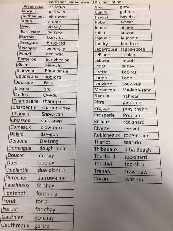 AtomBombK's tweet photo. I need to print this out and give it to people when I introduce myself. It's pronounced "due-ay", not "due-et". #CajunProblems https://t.co/huN7ltja11