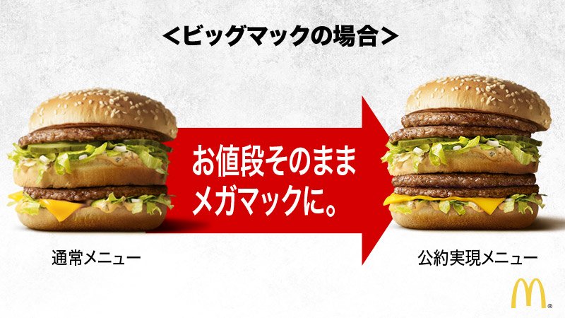 Aブロックで連日抜きつ抜かれつの接戦🔥が続く #マクドナルド総選挙 の