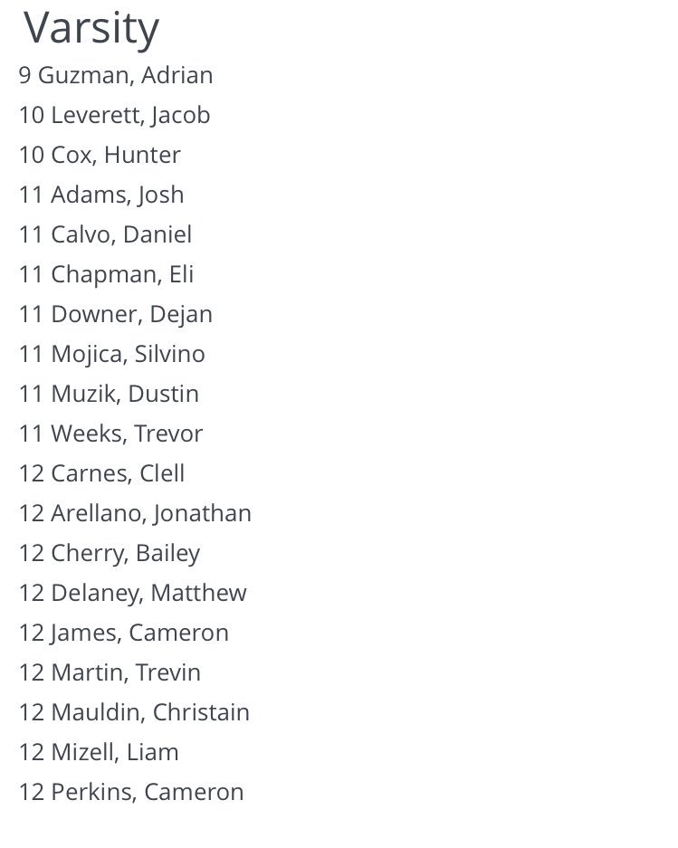 LHS Soccer tweet media