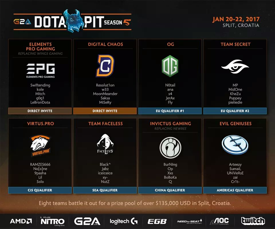 TobiWanDOTA's tweet image. Traveling to @DotaPit today! See you soon #Croatia