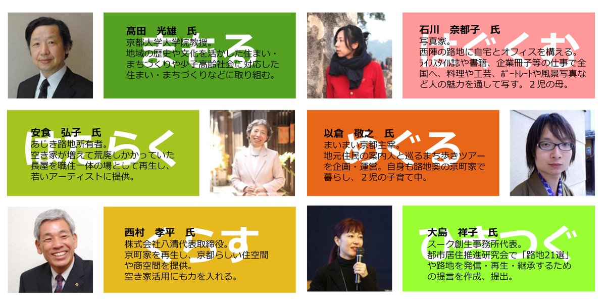 3 12開催 京の路地シンポジウム