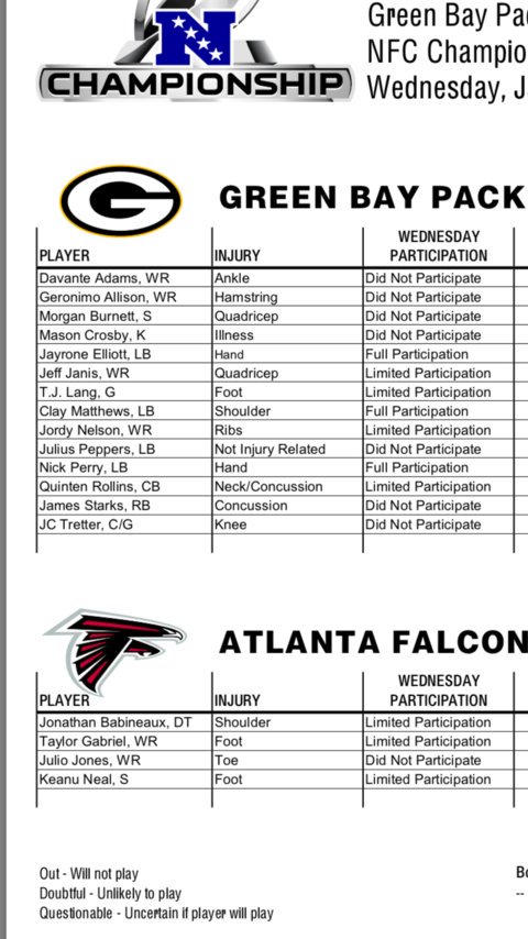 PackerChat's tweet photo. LOLZ at the difference between the health of the #Packers and #Falcons. Still ain't scared. https://t.co/3DIoNi2tpt