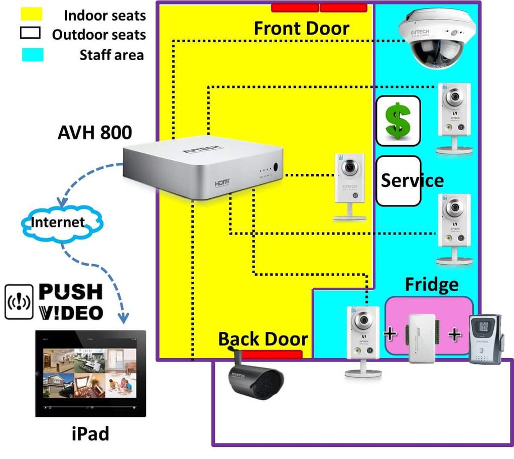 Bamz Setiawaan (@bamzajaah) on Twitter photo 