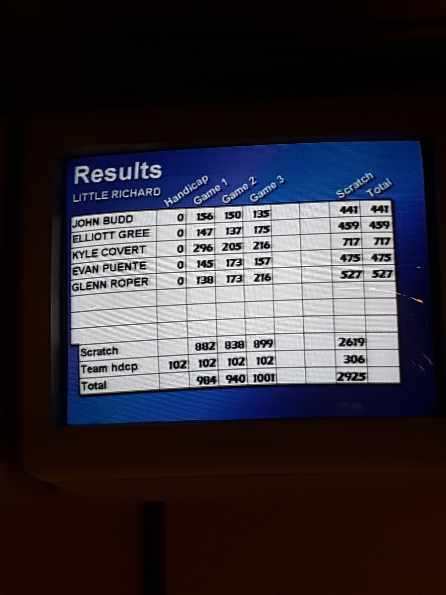 CovertKyle's tweet image. Gotta thank my father and @rj_pollard  for getting me where I am and always pushing me to improve. Highest game and first 700. # goingfor300