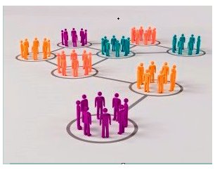 online24x7i's tweet photo. Do you know the basics of building a highly #collaborative #workforce?#HR #Management
https://t.co/o5AnvUOWf6 https://t.co/UGj5deiDPK