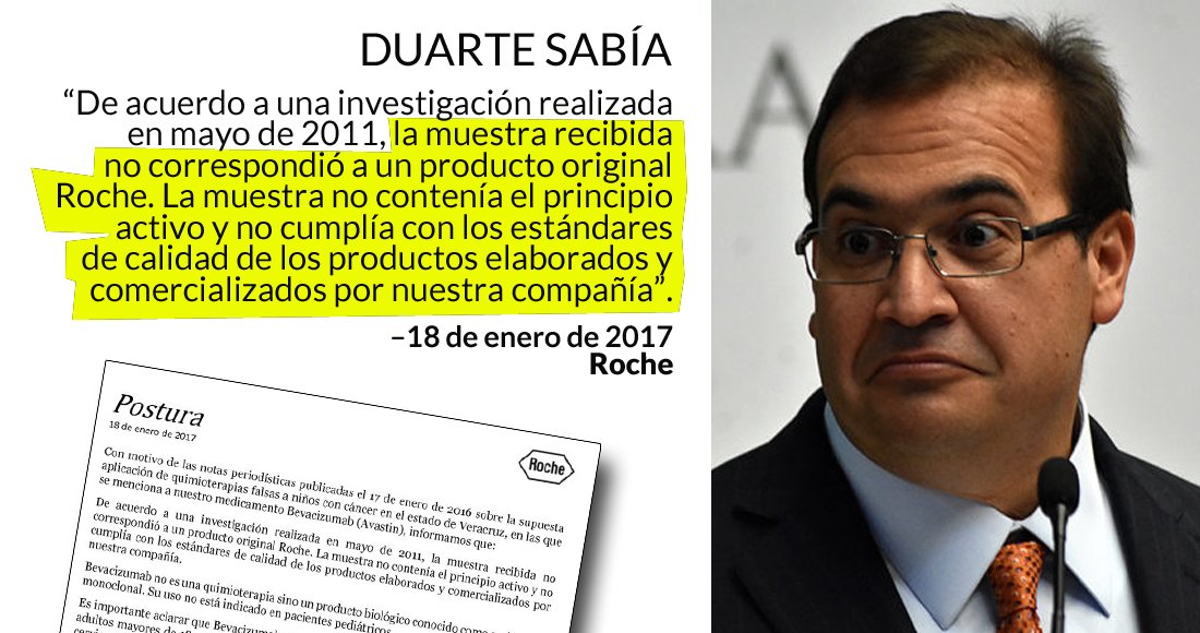 SinEmbargoMX's tweet image. La farmacéutica Roche confirmó que Javier Duarte supo que el medicamento aplicado a niños con cáncer era falso bit.ly/2iDFuY5