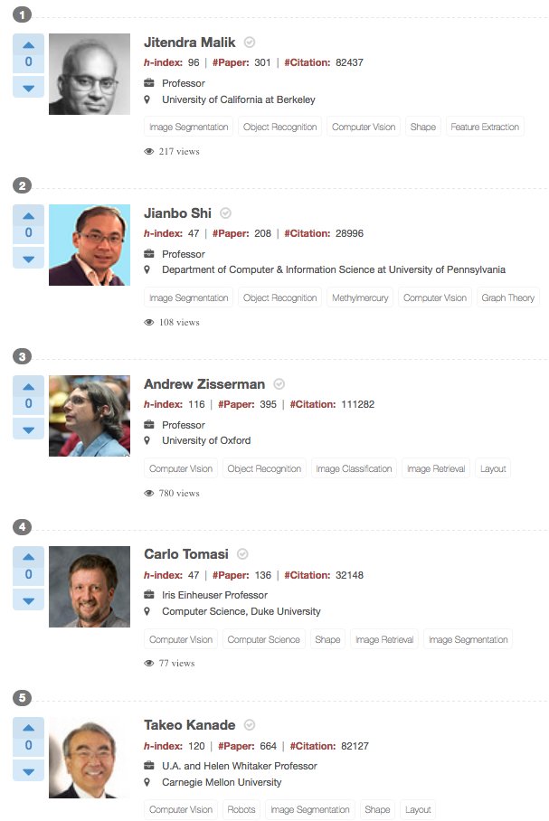 AMiner Scholar tweet media