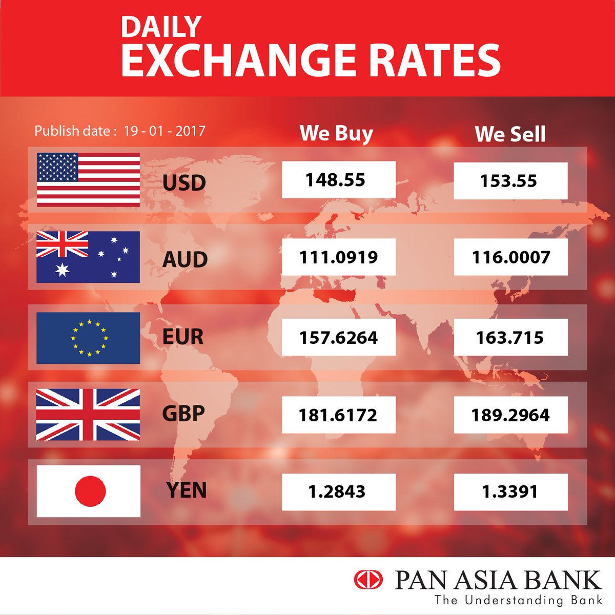 PABCBank's tweet photo. Click here to find out more --> https://t.co/PE6vP5x2tN 
#DailyExchangeRates #CurrencyExchange https://t.co/wSkdUoqUaV
