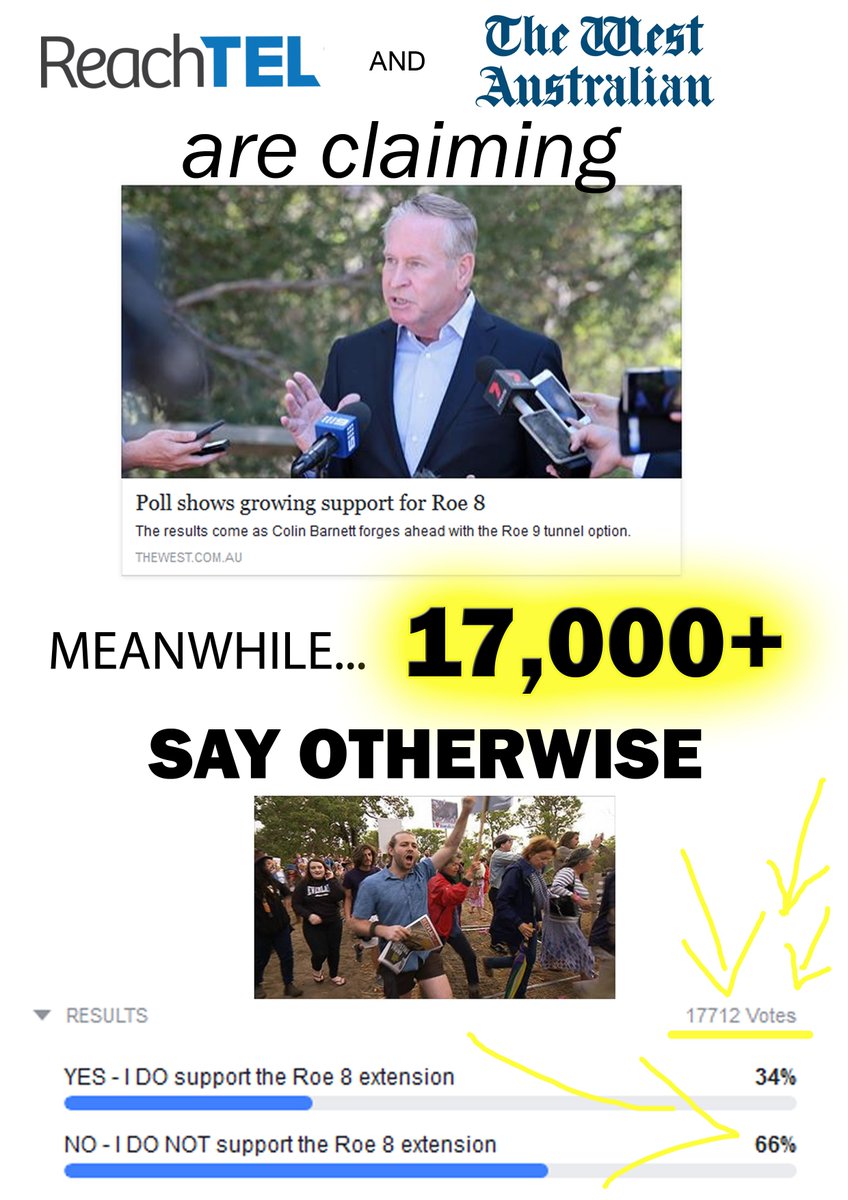 NoRoeEight's tweet photo. @ReachTEL Other than being a Liberal Lap Dog, seems like there isn't much need for ya. #NoRoe8 @noRoe8 @jarrahdale1 @RethinkTheLink https://t.co/EyRdDbisSZ