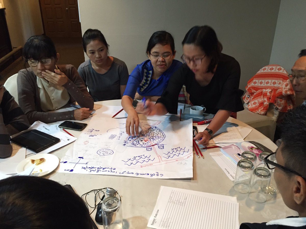 yeeshushukla's tweet image. Participatory analysis is key to understanding disaster risk #RiskKnowledge #EUAV training Myanmar @ACTAlliance @eu_echo @christian_aid