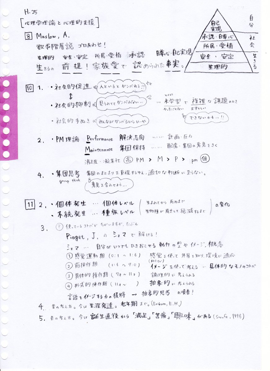 発達 段階 ピアジェ ピアジェの認知発達理論とは？4つの発達段階とシェマの概念は子どもの成長を考えるうえで役立つ！