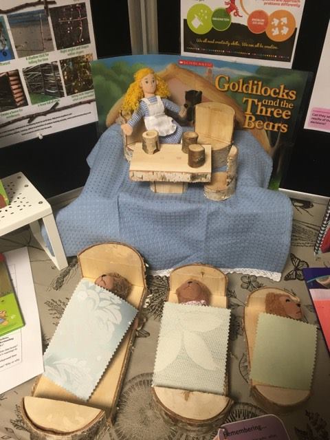 Play_Base's tweet photo. Resources displayed at the Creativity through Role Play Workshop are now available to borrow! #PlayBase #RolePlay #TopicBox #Creativity https://t.co/DYErAYyh0R