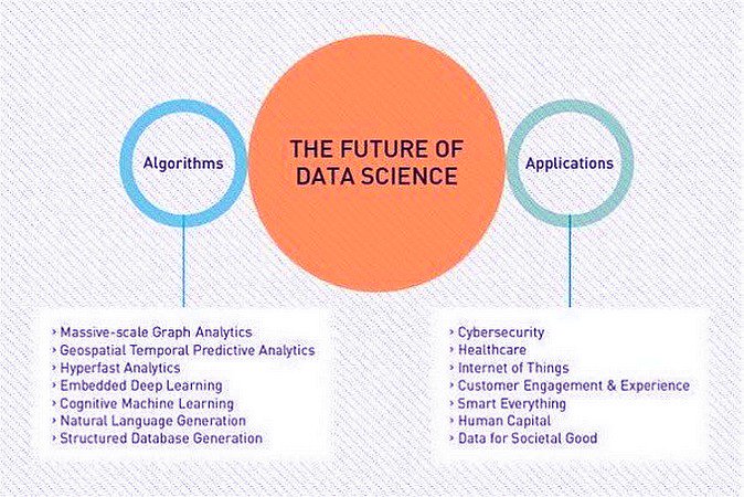 ipfconline1's tweet image. [#HallOfFame 2016] #BigData #DataScience Future is Graph #Analytics &amp;amp; much more fun stuff!
goo.gl/aPdd8D  @KirkDBorne @BoozAllen