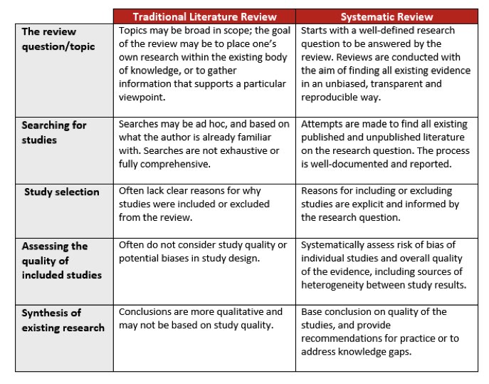 Serbian novelists image