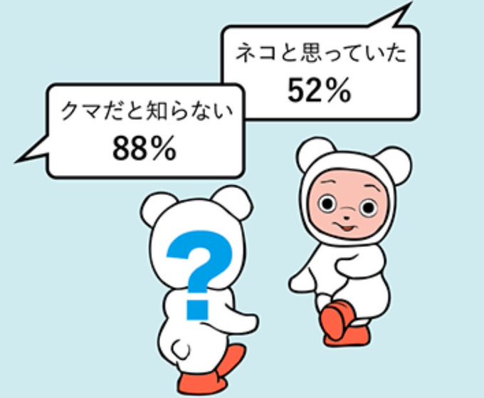 文明堂のtwitterイラスト検索結果 古い順 文明堂のtwitterイラスト検索結果 古い順