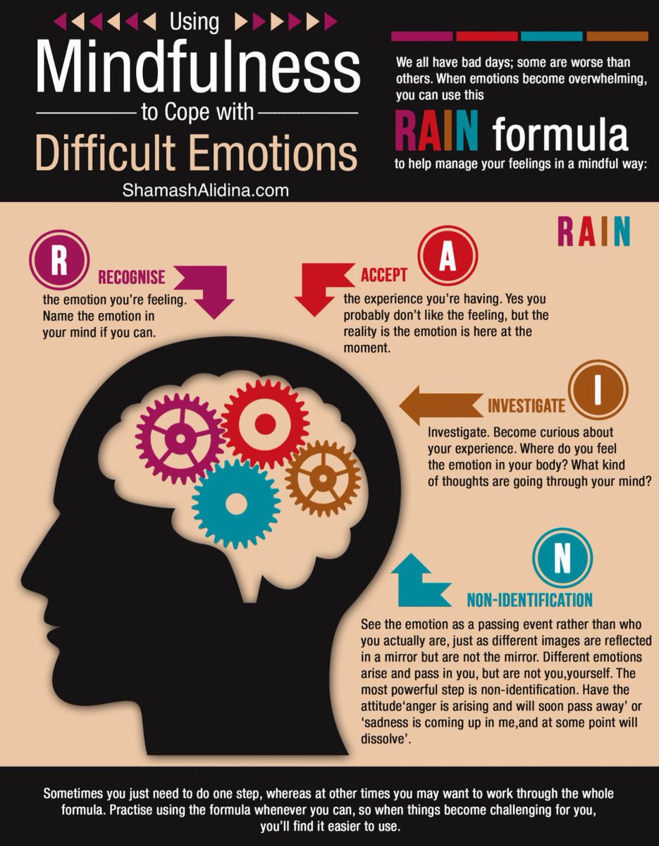 Emotion help. Emotion help. My mixed emotions learn to love your feelings. My mixed emotions. Far in me emotion streets insane feel the deep emotion.
