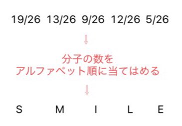 Case Closed On Twitter 謎解き手順 数字を文字に置き換える