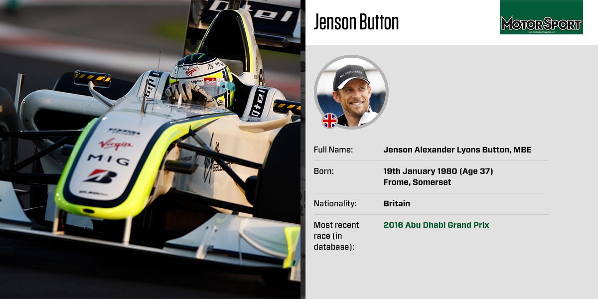 Happy birthday, JensonButton:  