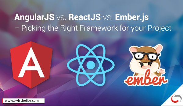SwissHelios's tweet image. Choosing the right #JavaScript #framework can be a challenging task. Talk to our #AngularJSExperts @SwissHelios ow.ly/F7zD307VrQN
