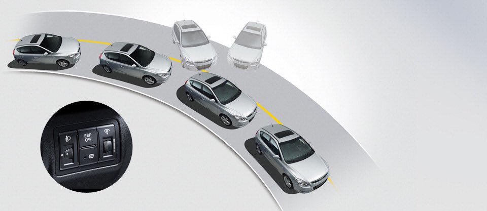 Motor1Argentina's tweet image. #ESPOff
Los autos de Argentina que aún no tienen control de estabilidad
Y por qué Autoblog recomienda no comprarlos: autoblog.com.ar/2017/01/19/esp…