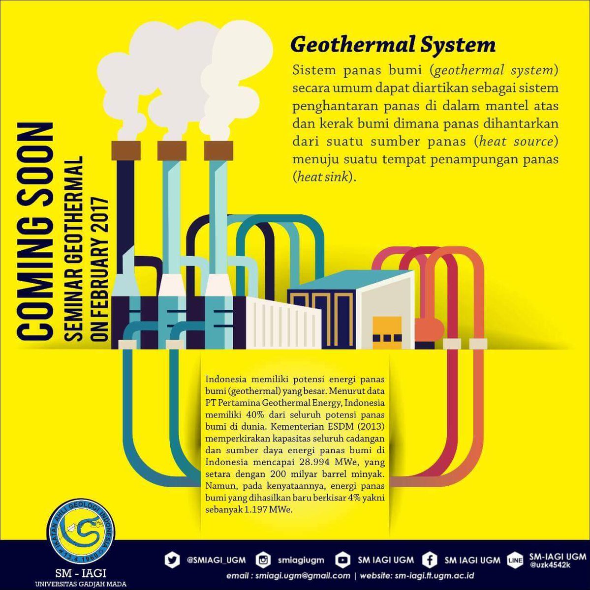..menggunakan energi alternatif untuk masa depan!
#COMINGSOON
#SMIAGIUGM
#GeothermalEnergy
#membumi
