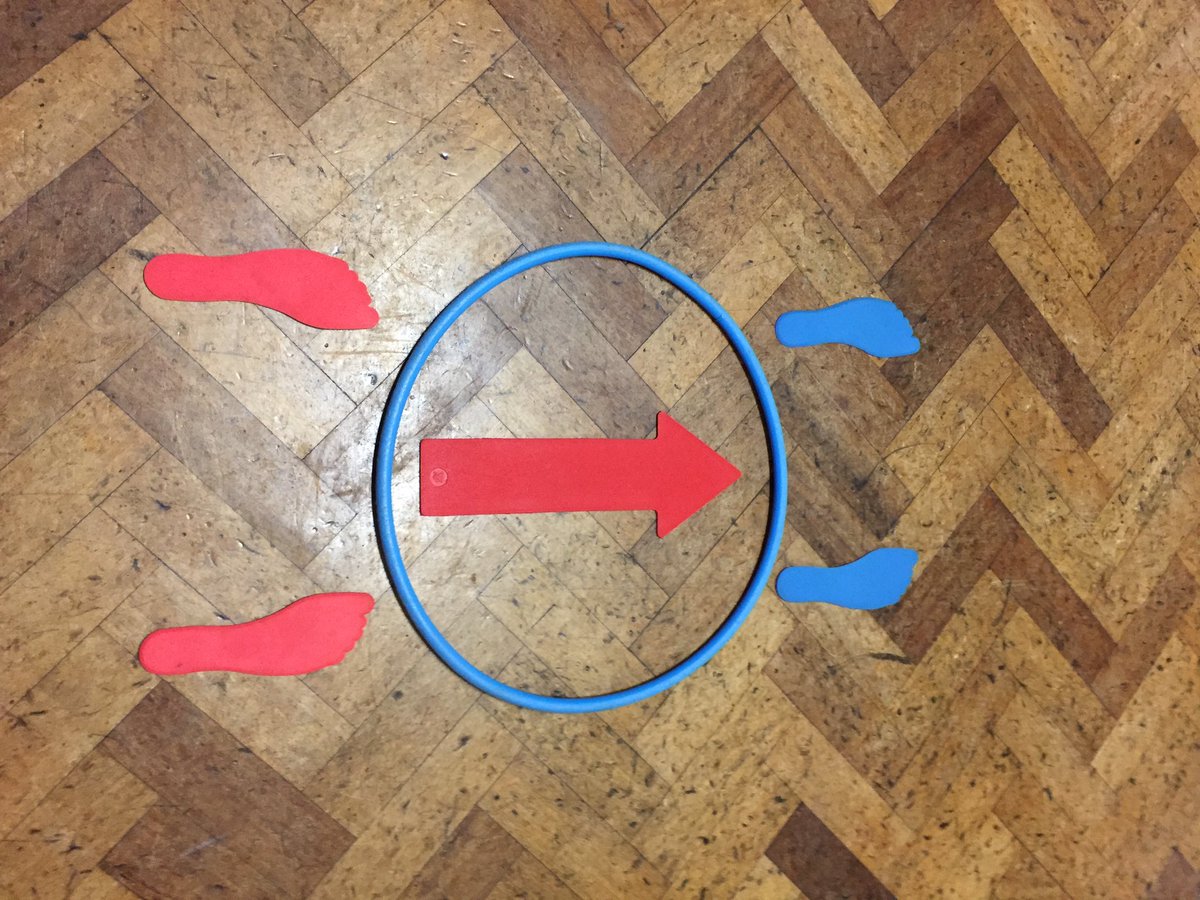 earlyintosport's tweet photo. Foundation Stage teachers finding ways to jump with their children #primary #EYFS #developingchildren https://t.co/2Q7MZ4mCV1
