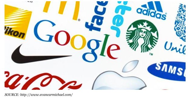 RebelHackHQ's tweet image. Understanding What Customers Buy Vs What You Make is Critical #problemsolutionfit #startups #marketing - Here's why buff.ly/2k6R4eQ