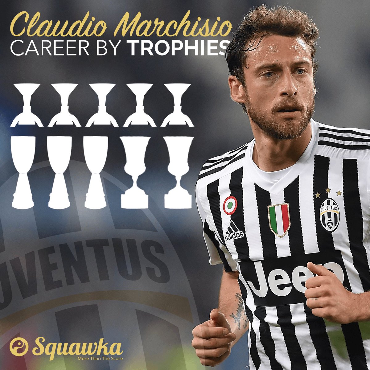 Image result for Claudio Marchisio with trophy